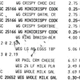 Illustration for article titled Chris Christie Blew $82,594 With MetLife Vendor But Cant Find Receipts